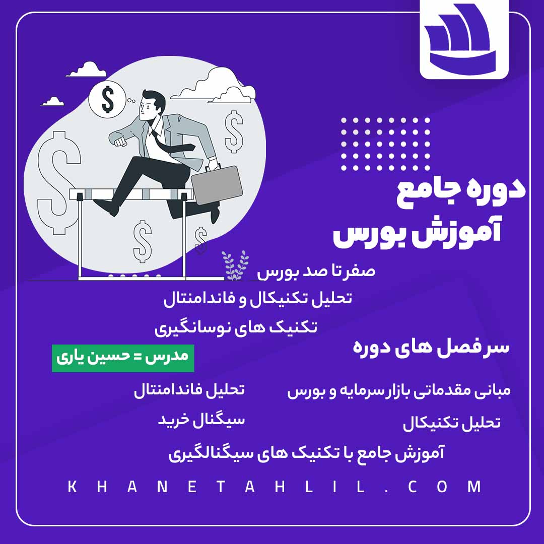 الگوهای نموداری